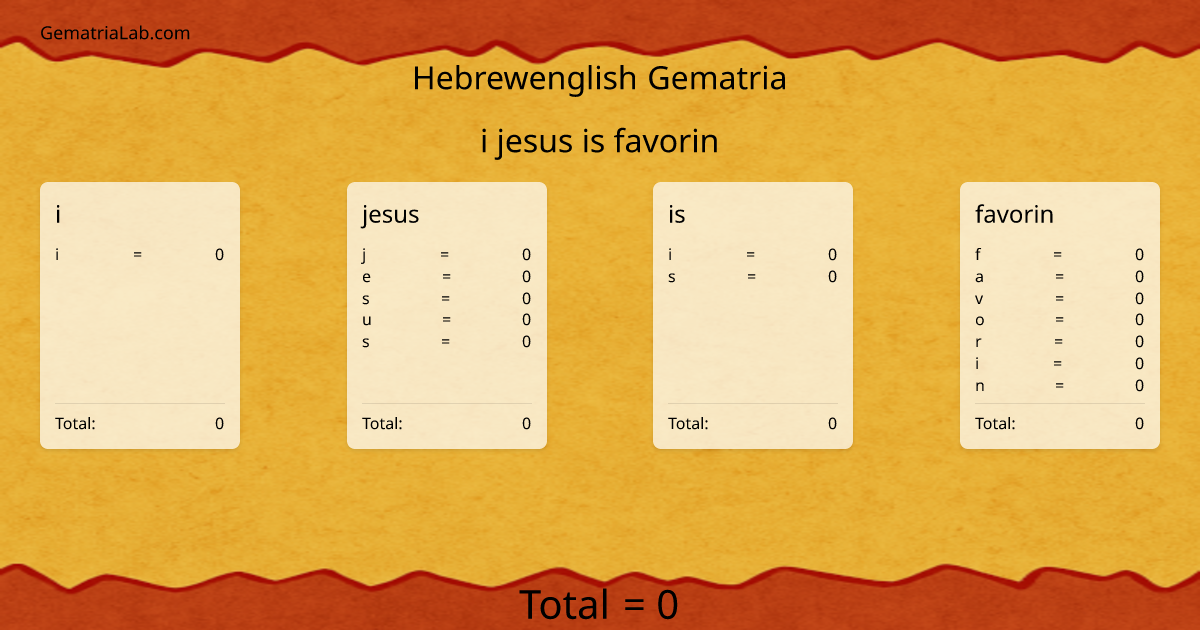 i jesus is favorin in hebrewenglish Gematria